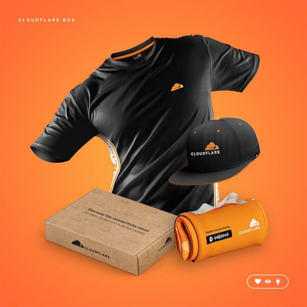 Cloudflare winter & summer ABM campaign
